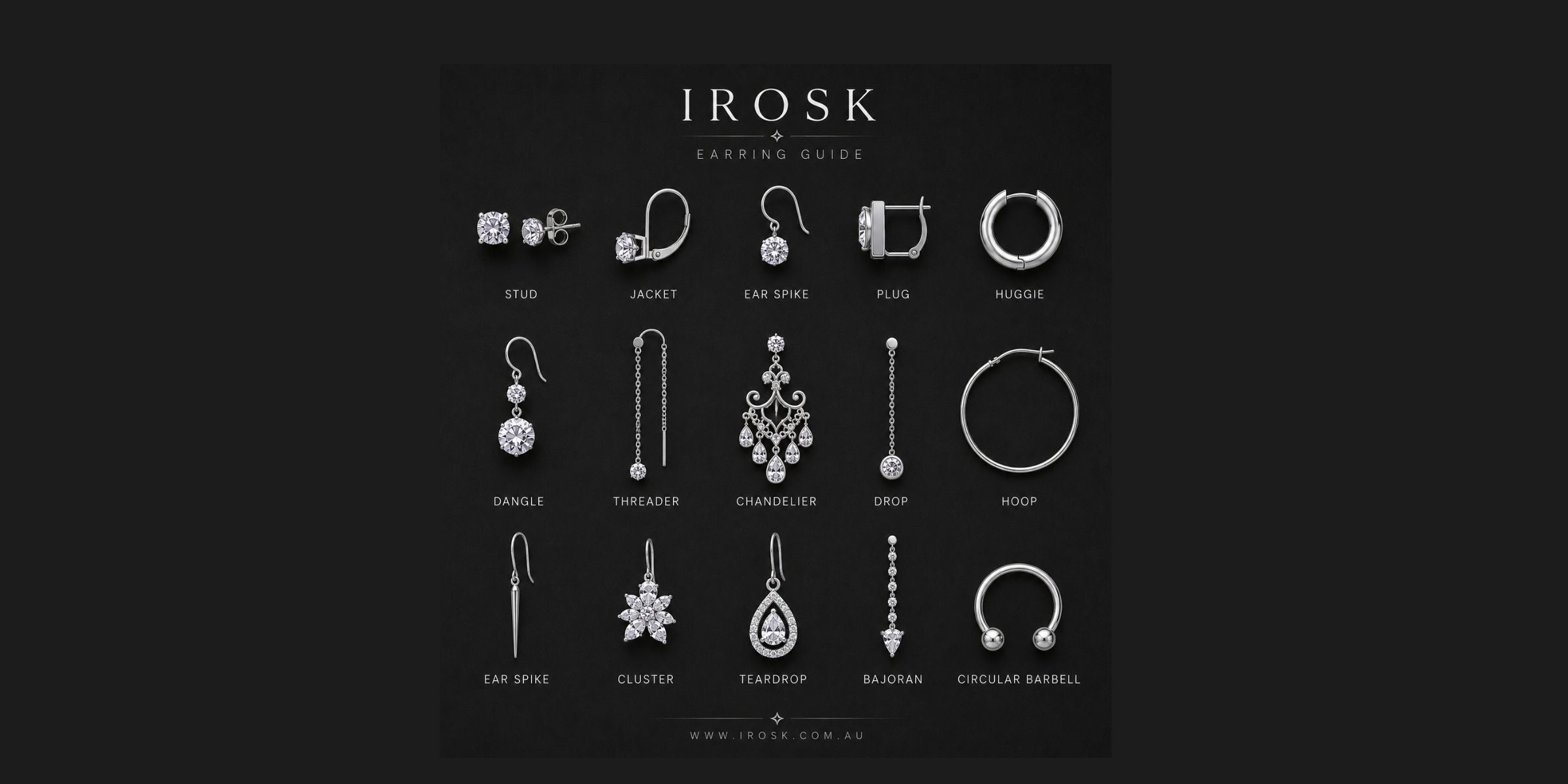 image showing kinds of earrings