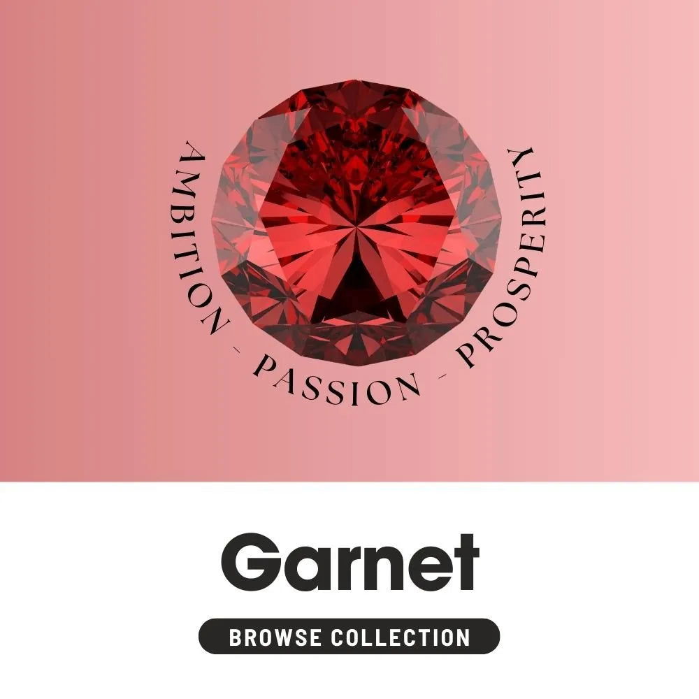 image displaying january birthstone collection