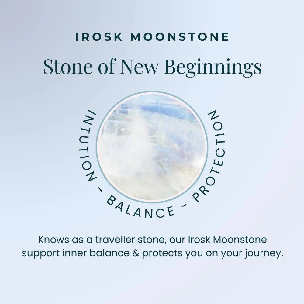 Moonstone meaning card highlighting its symbolism of new beginnings, emotional clarity, and inner peace