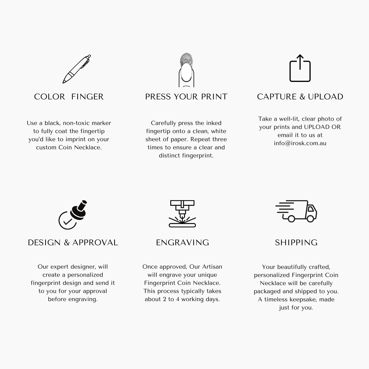 process how to order the fingerprint bracelet