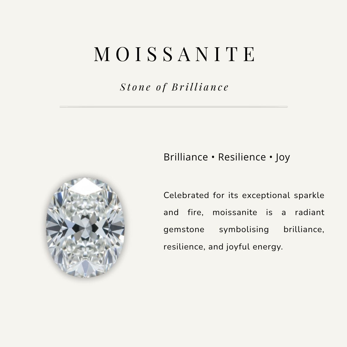 Moissanite gemstone with descriptive text on a light gray background
