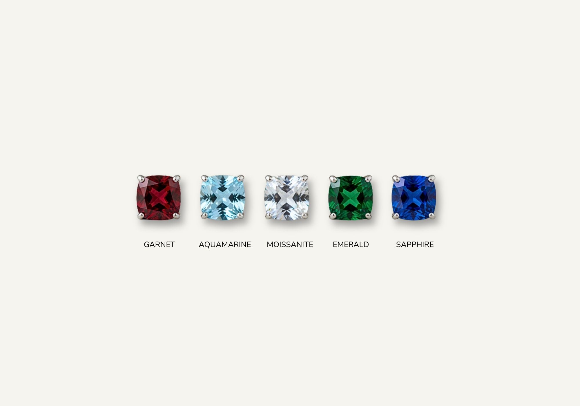 image of birthstones