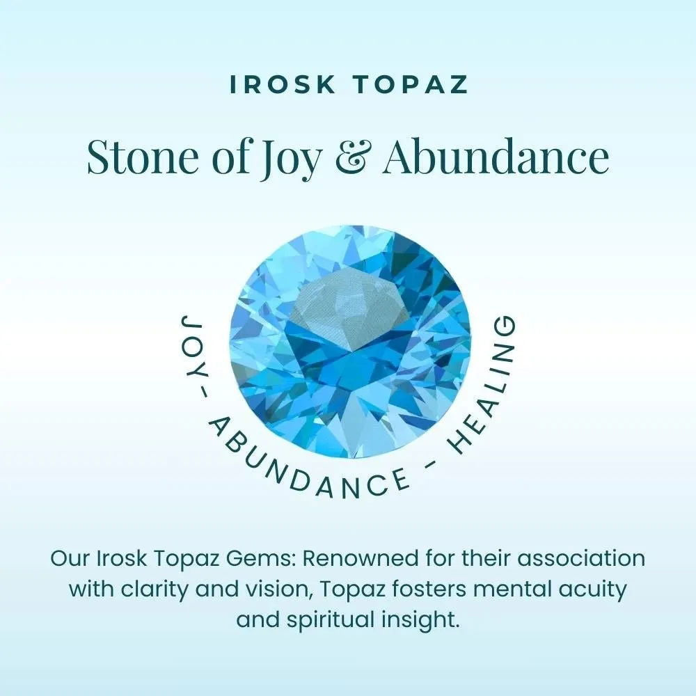 Irosk Round Cut Necklace in Sterling Silver -  London Blue Topaz - Irosk Australia