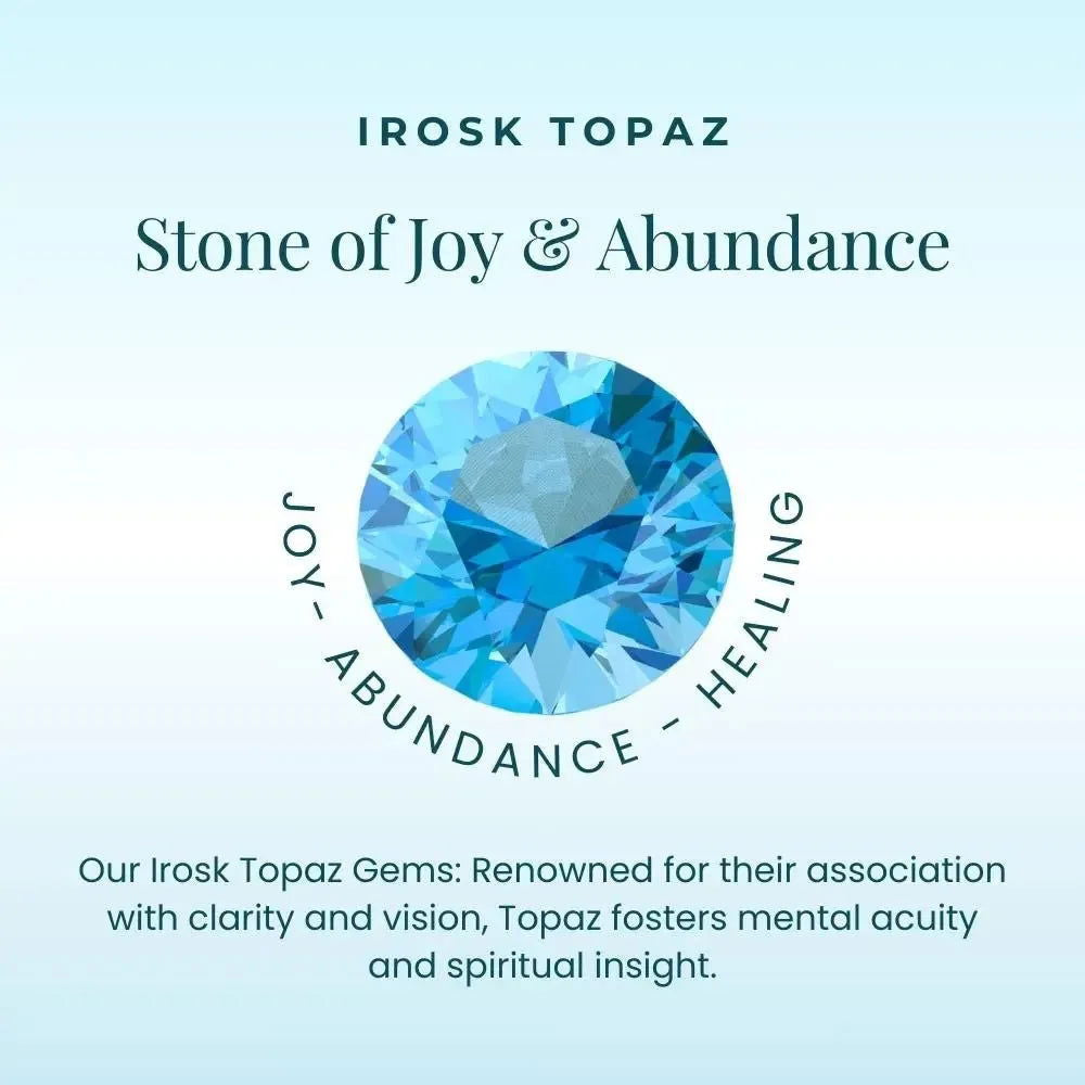 Irosk Topaz Circle Pendant - Irosk Australia