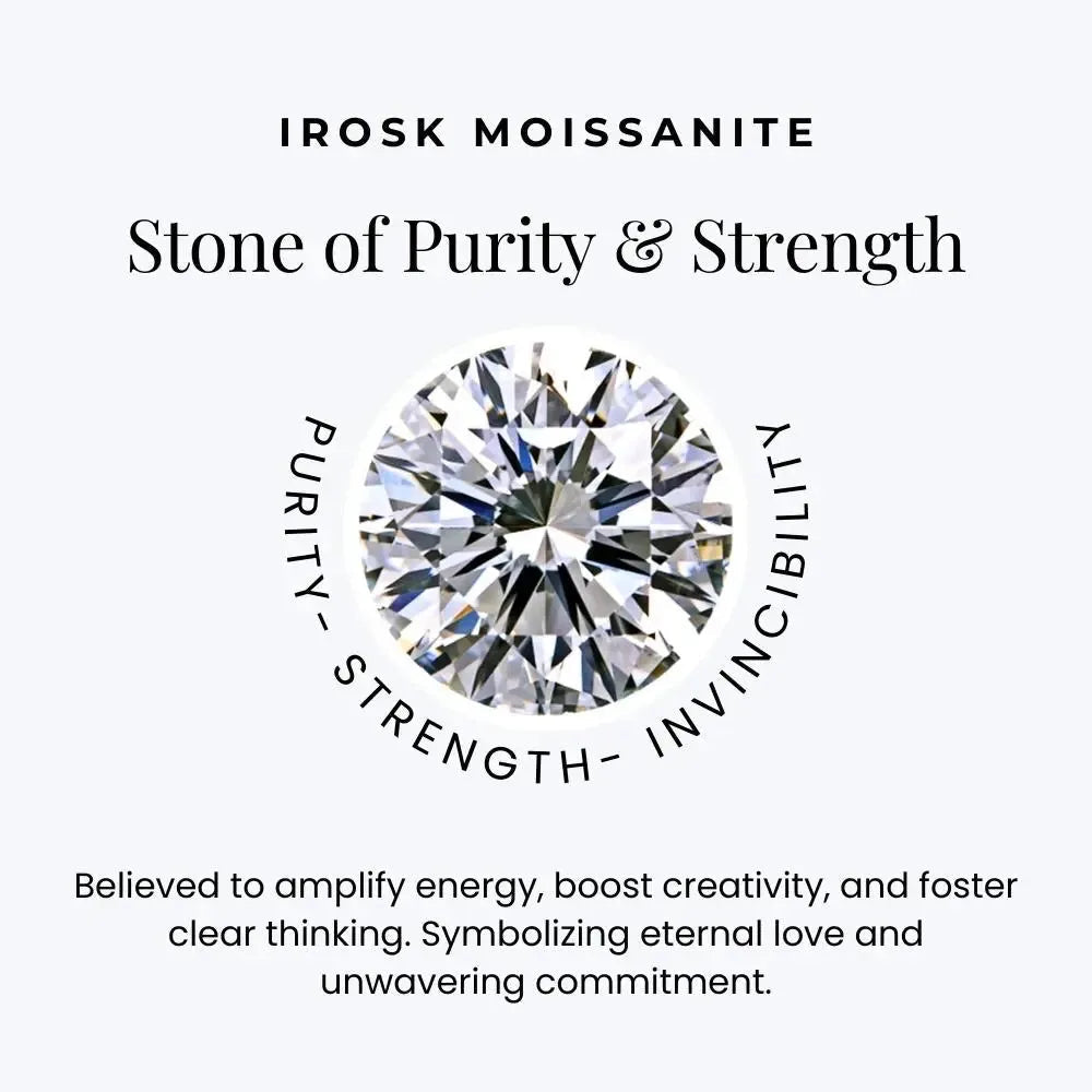 Educational graphic explaining moissanite’s purity, strength, and eco-friendly benefits, featuring a gemstone close-up.