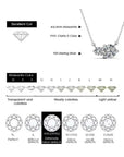 Illustrated diagram of the Moissanite Twin Pendant Necklace, showing chain length, pendant shape, and overall design.