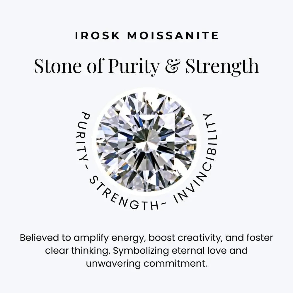 Sunburst Moissanite Round Stud Earrings - Sterling SIlver - Irosk Australia® - Irosk Australia