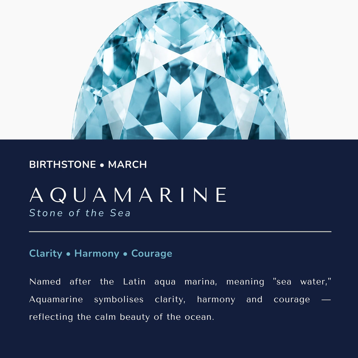 An informational graphic for aquamarine, showing a large faceted light blue gemstone above text that reads 'BIRTHSTONE • MARCH', 'AQUAMARINE', 'Stone of the Sea', and a short descriptive paragraph about clarity, harmony, and courage.