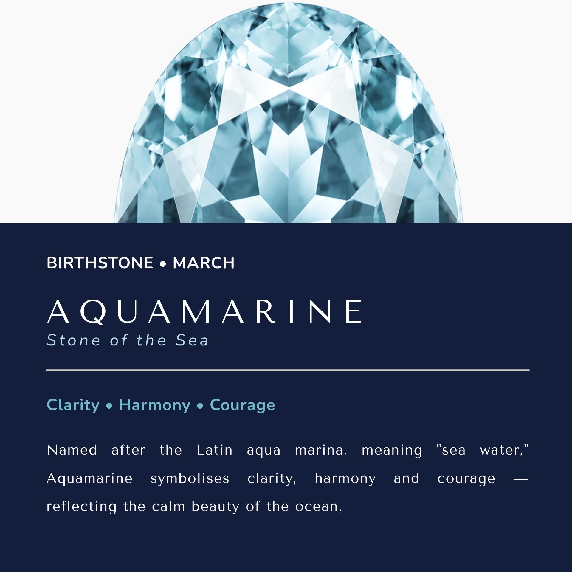 An informational graphic for aquamarine, the March birthstone. The top half shows a large faceted light blue gemstone on a white background, while the bottom half is a dark navy panel with white and light blue text reading 'BIRTHSTONE • MARCH', 'AQUAMARINE', 'Stone of the Sea', and a short description of its symbolic meanings.