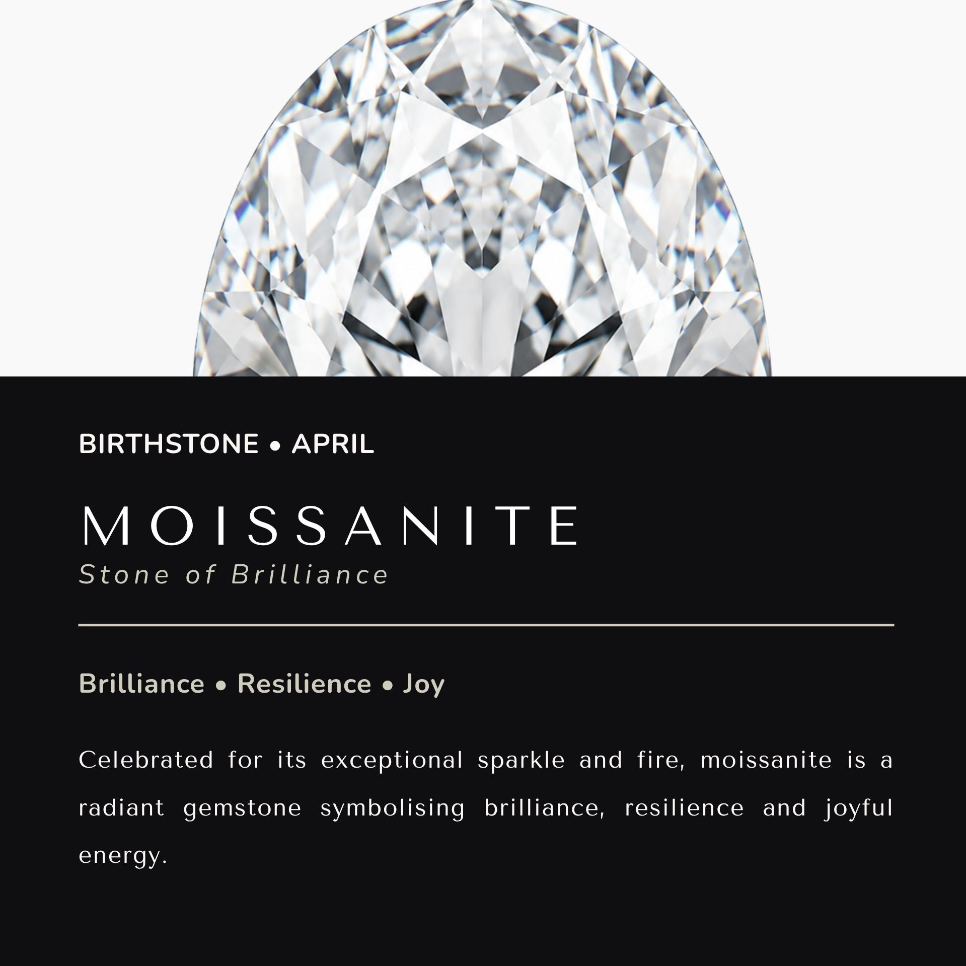 A large faceted moissanite gemstone is shown above a black text panel that reads 'BIRTHSTONE • APRIL' and 'MOISSANITE Stone of Brilliance,' with additional descriptive text below.