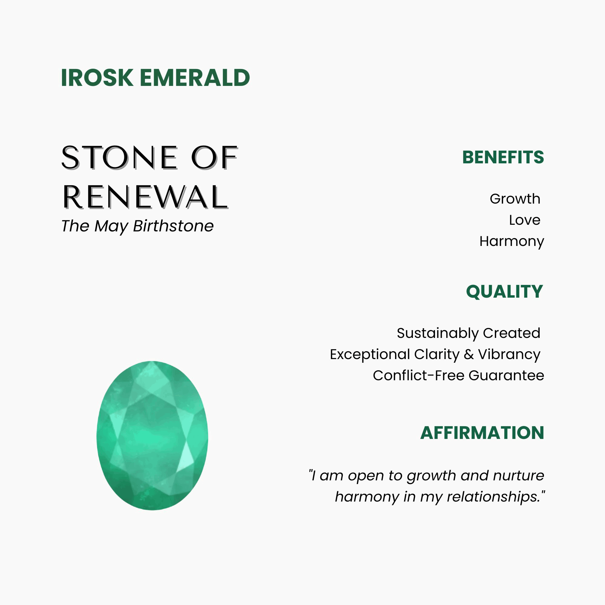 Irosk Sakota Emerald Silver Bracelet