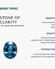 Irosk Topaz stone with its benefits, quality, and affirmation on a white background