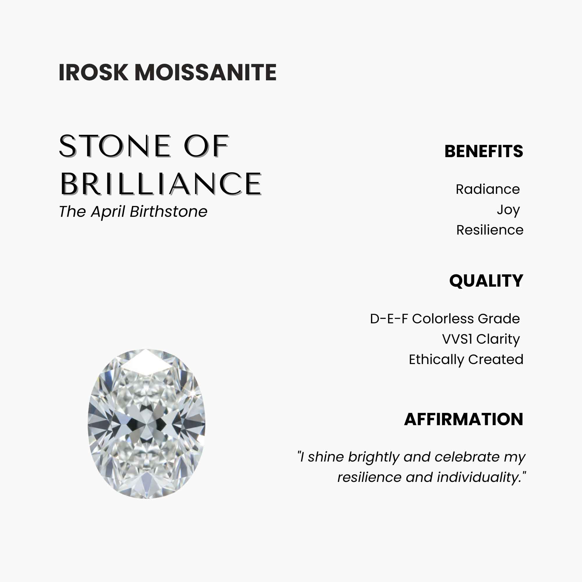 Irosk Moissanite stone with product details on a white background