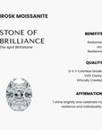 Irosk Moissanite stone with product details on a white background