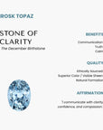 Irosk Topaz stone with its benefits, quality, and affirmation on a white background